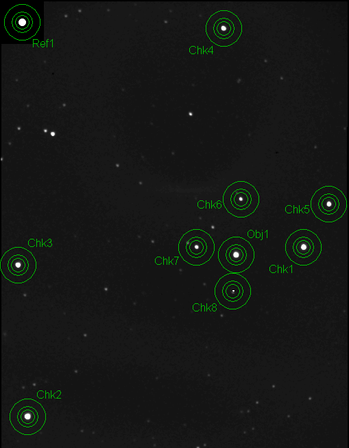 Artificial star & photometry apertures