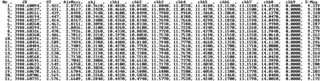 excel.txt sample