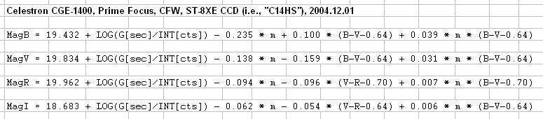 Equation to magnitude