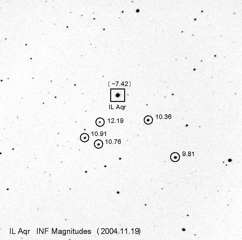 I-band photometric sequence