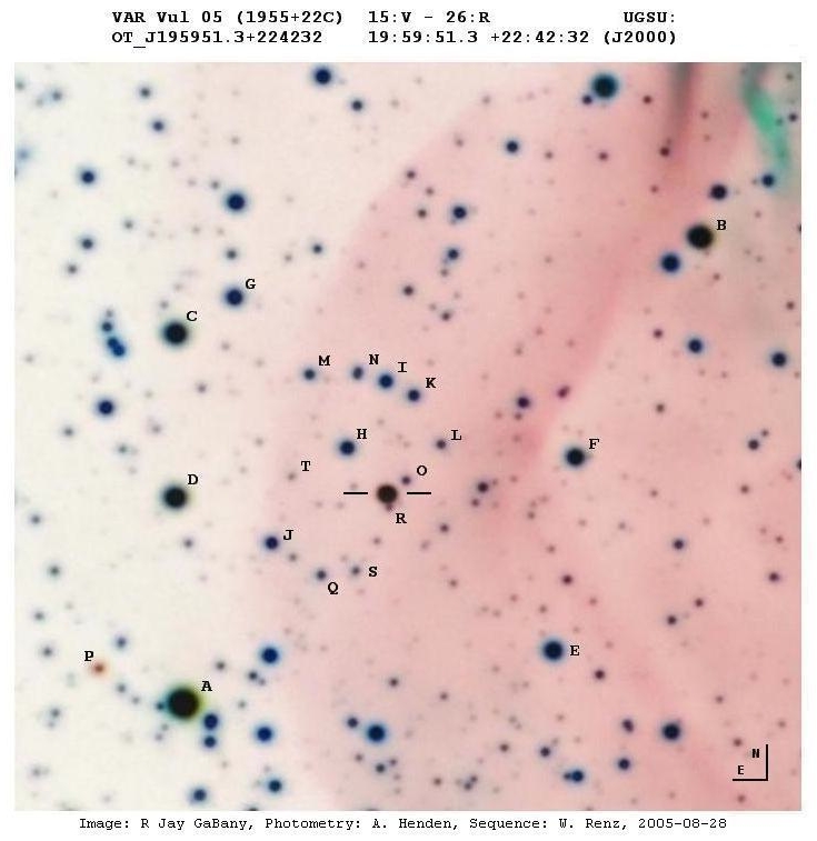 High resolution image w/ calibrated stars ID'd
