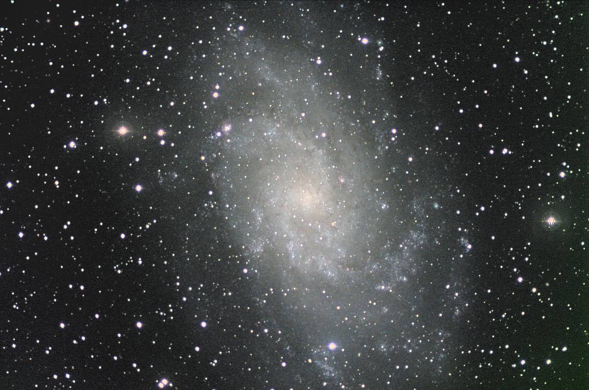 M33 HyperStar