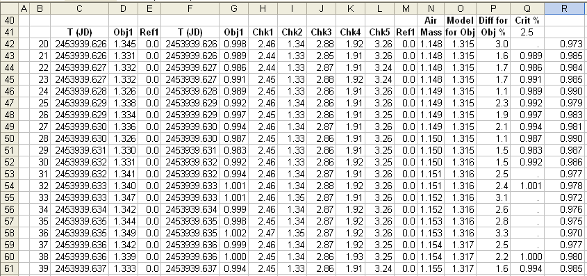 Excel example